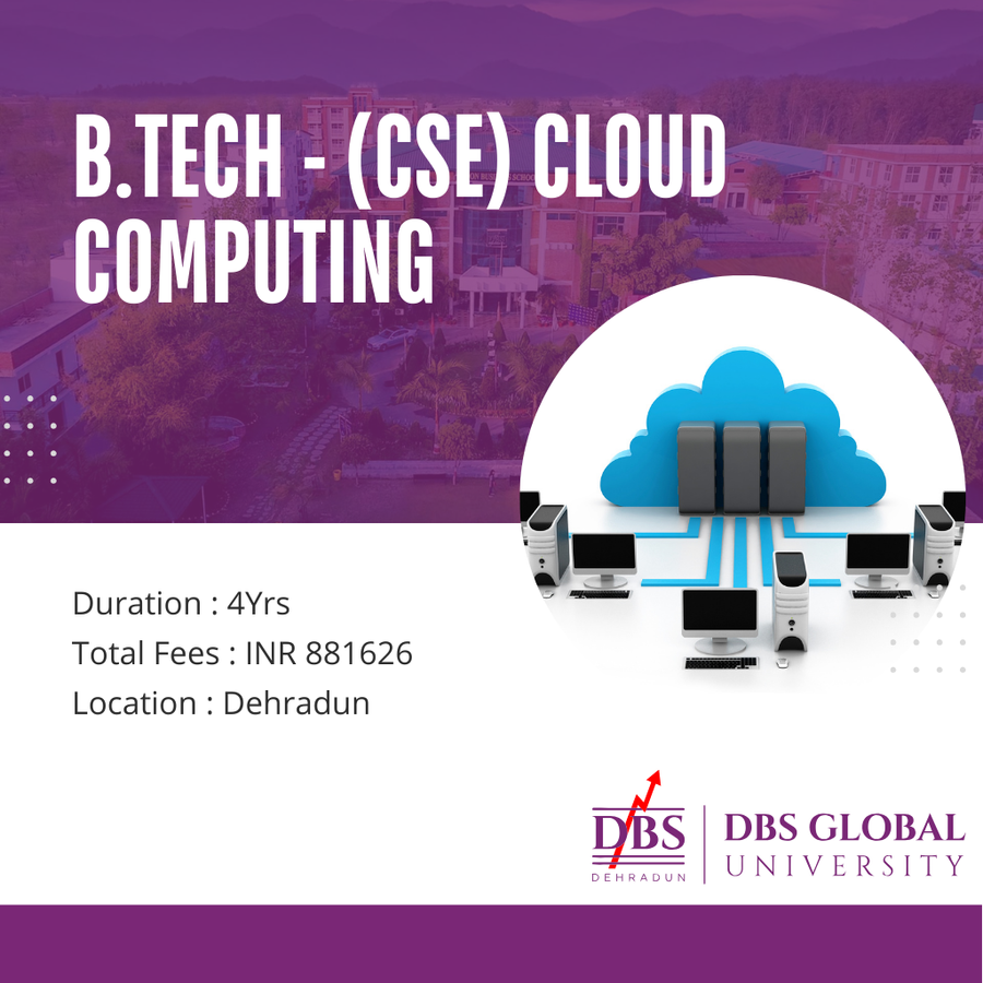 DBS Global University